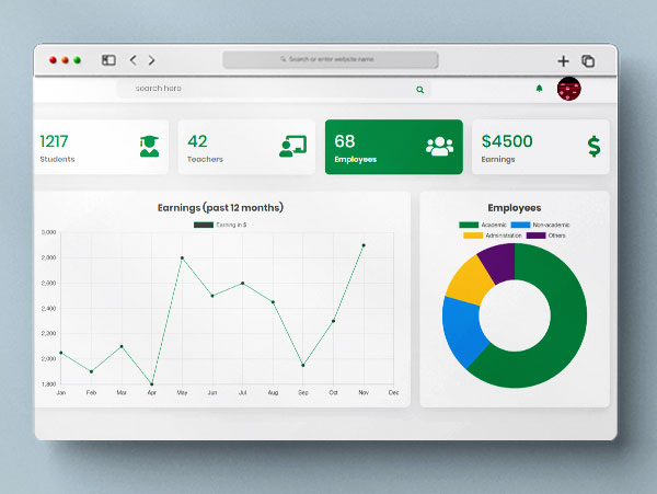 admindashboard